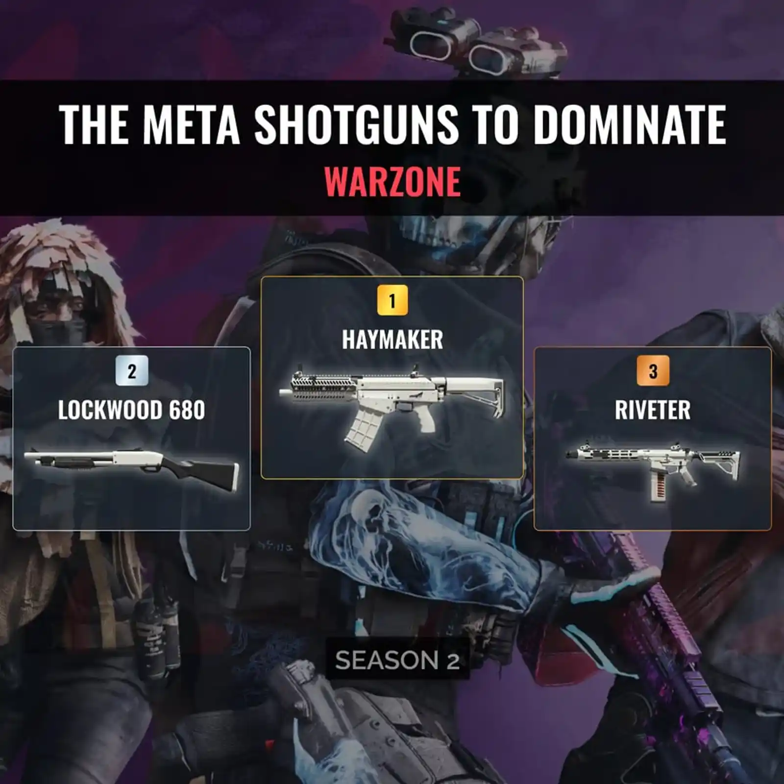 Warzone Meta: The Strategic Blueprint for the Best Shotguns in Battle Royale Season 2