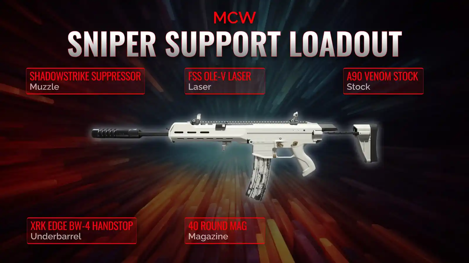 Be Battle-Ready with MCW: The Unrivaled Sniper Support Loadout Guide