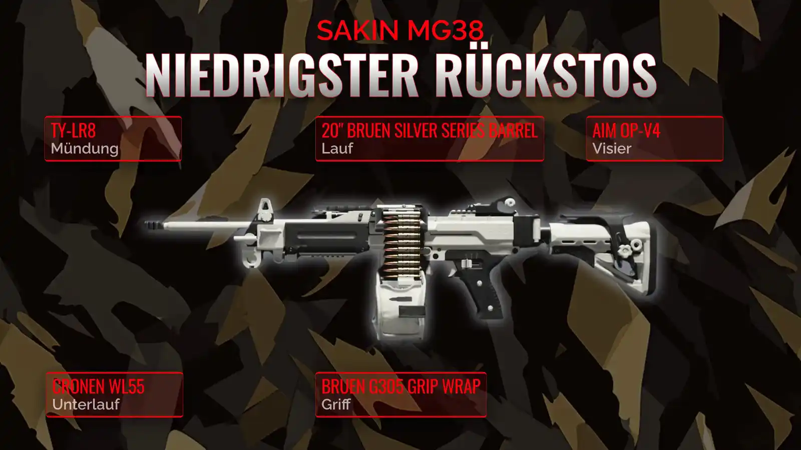 Der Sakin MG38 entfesselt: Ein umfassendes Handbuch für das niedrige Rückstoß-Loadout