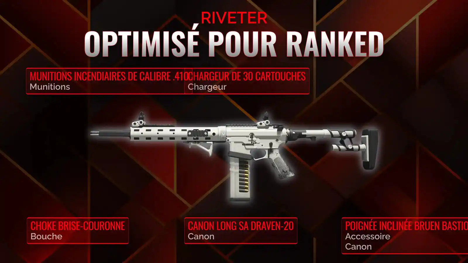 Riveter Reloaded: Recette du Tout-Puissant pour Battle Royale