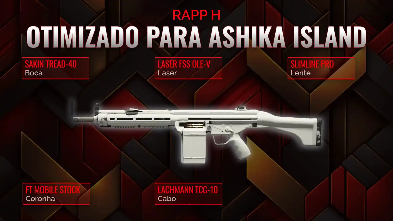 Dominando o Rapp H: Guia Definitivo para o Melhor Loadout para a Resurgência