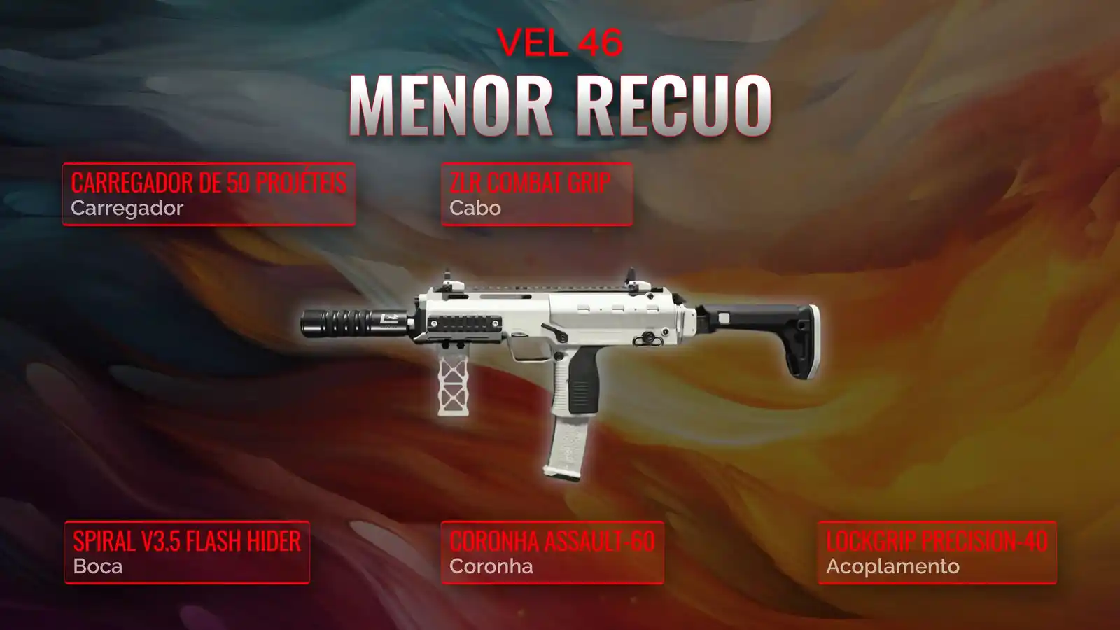 Conquistando a VEL 46: O Guia Definitivo do Loadout de Recuo Baixo