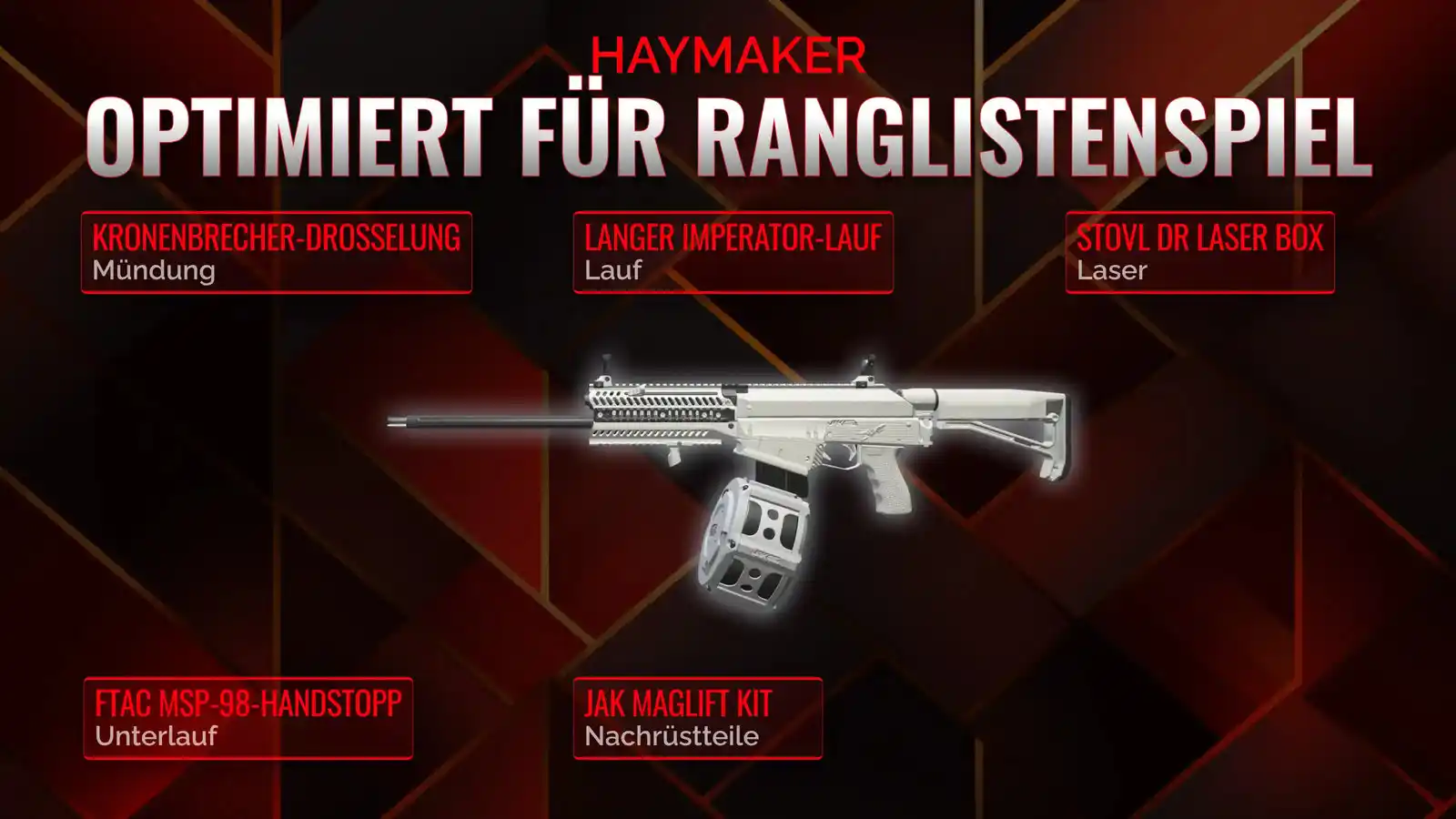 Meistern Sie den Haymaker: Ihre ultimative Anleitung für das Battle Royale Loadout