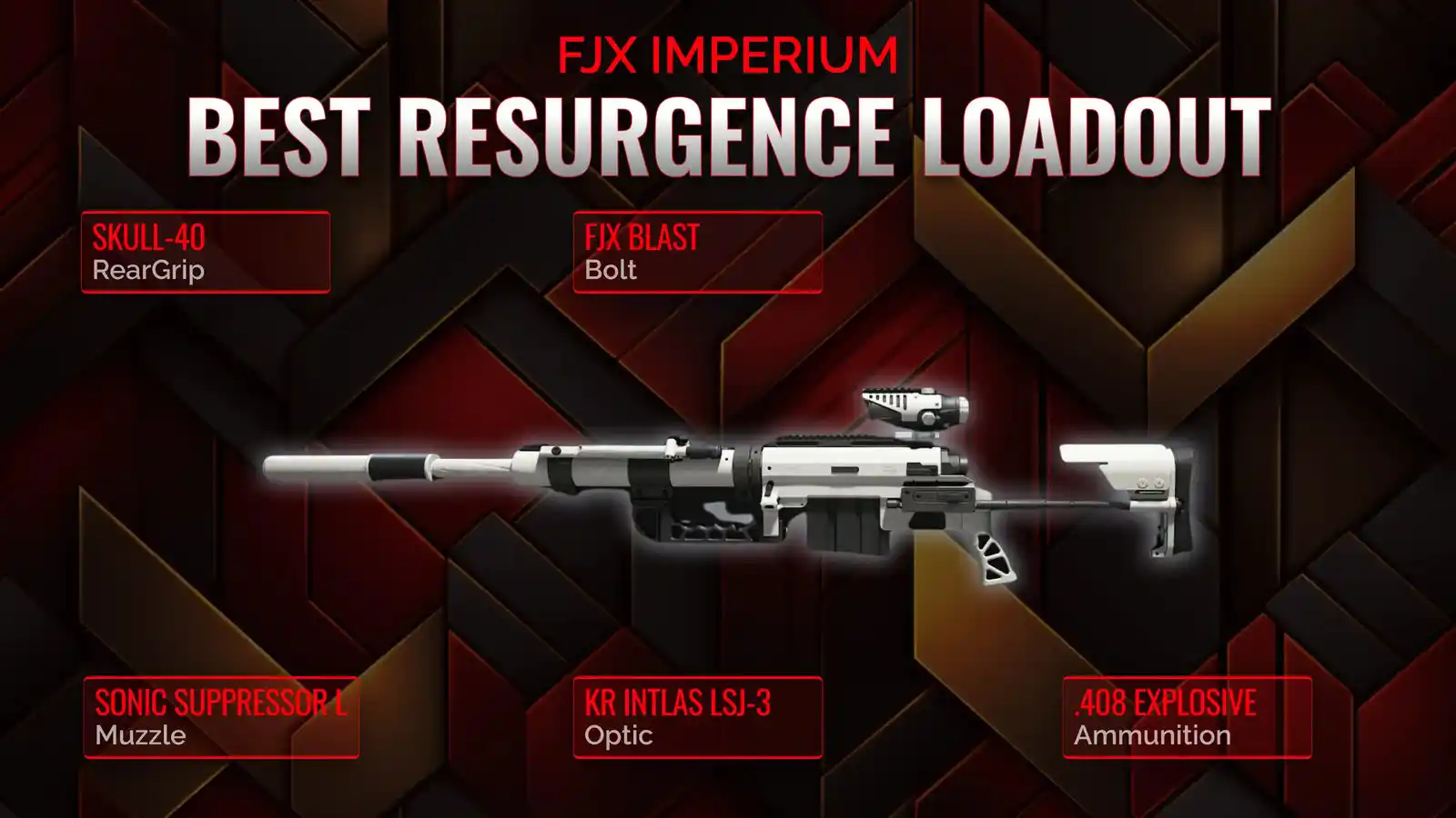 Conquering the Battlefield with FJX Imperium: An In-depth Resurgence Loadout Guide
