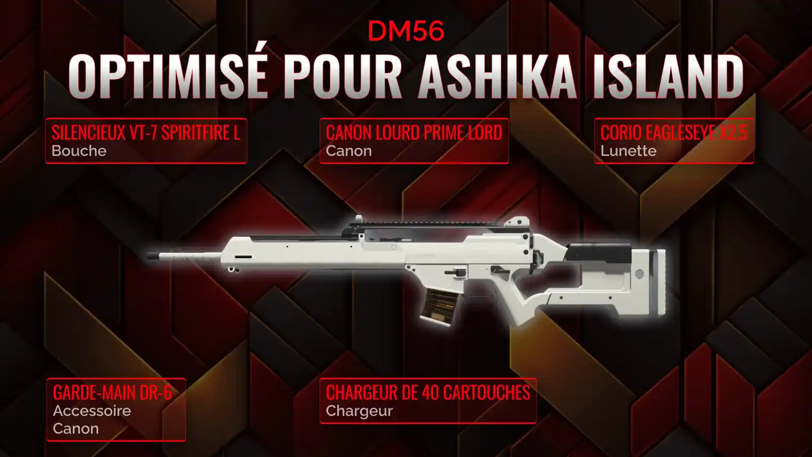 Domination avec le DM56: Un Guide Unique pour la Classe de Résurgence Optimale