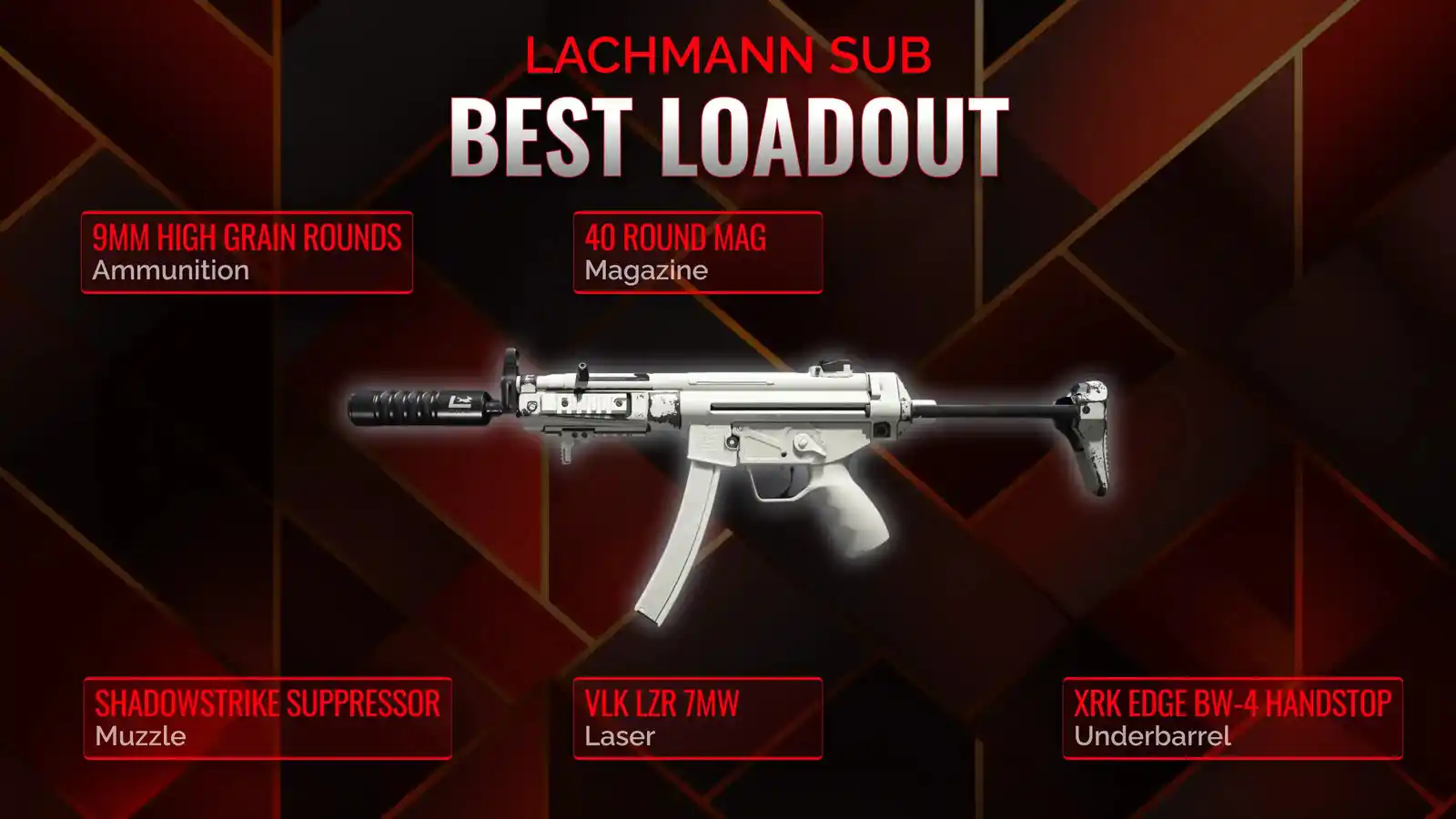 Dominating Close-Quarter Combat: The Ultimate Lachmann Sub Loadout for Battle Royale