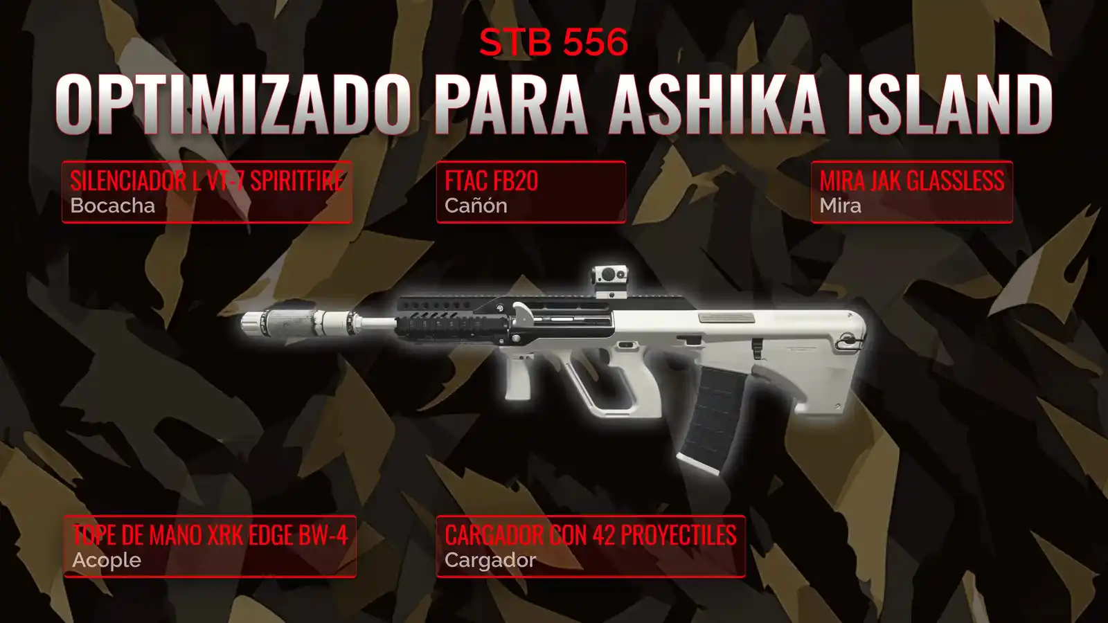 STB 556 Desencadenado: Manual de la Mejor Clase para Resurgimiento