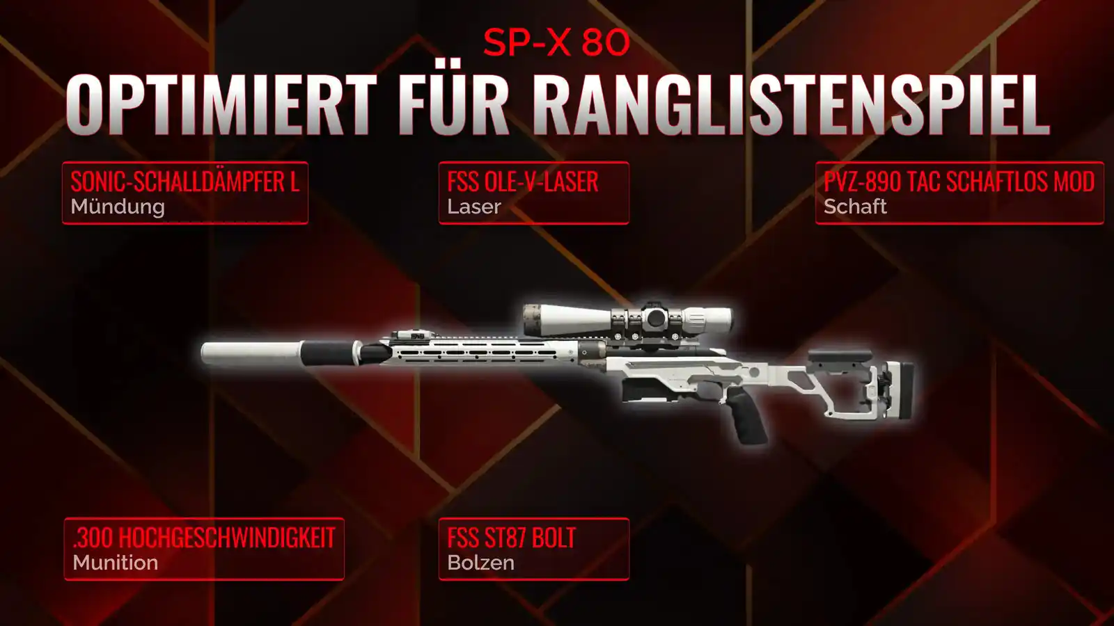 SP-X 80 Dominanz: Ihr Leitfaden für das ultimative Battle Royale Loadout