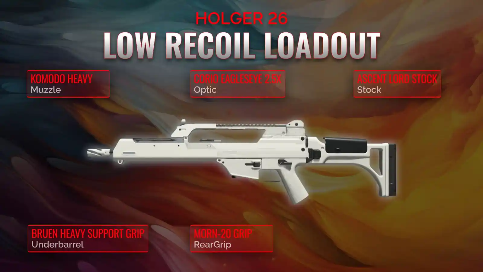 Holger 26 Tamed: Unveiling the Ultimate Low Recoil Loadout for Warzone