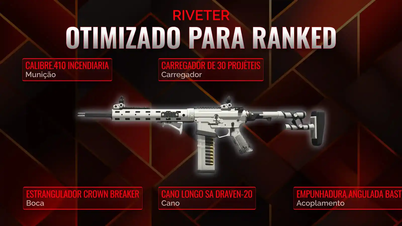 Revelando o Riveter: Guia Definitivo de Classe para o Battle Royale