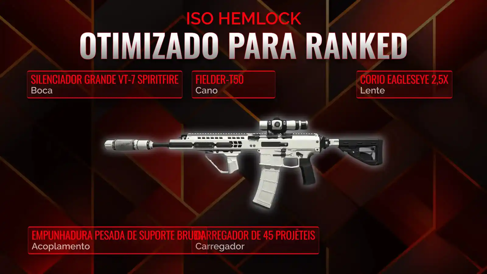 ISO Hemlock Dominação: Seu Manual Completo para o Melhor Clase de Battle Royale