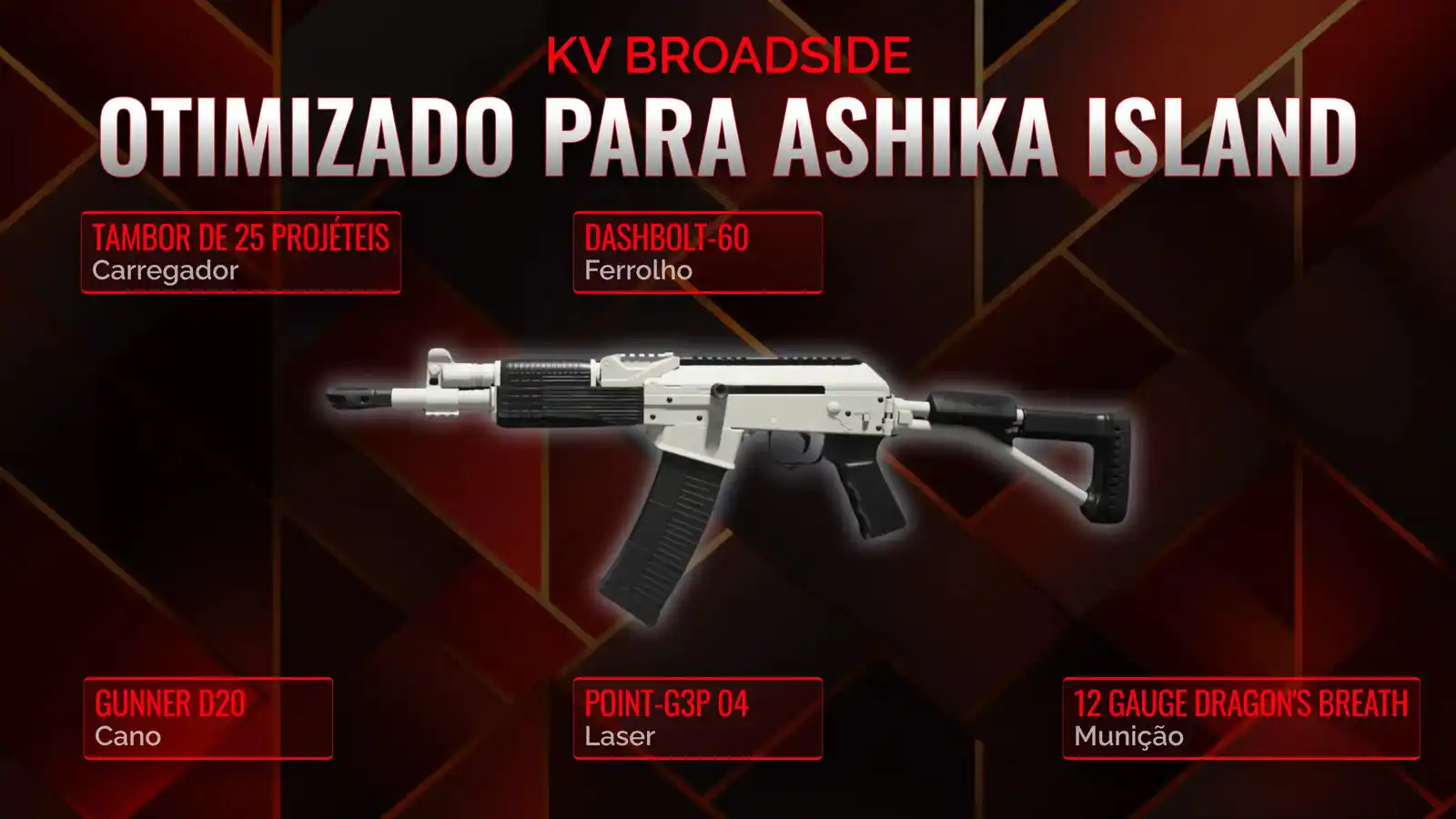 Sou o dono do Battle Royale: Um guia completo para dominar com o KV Broadside