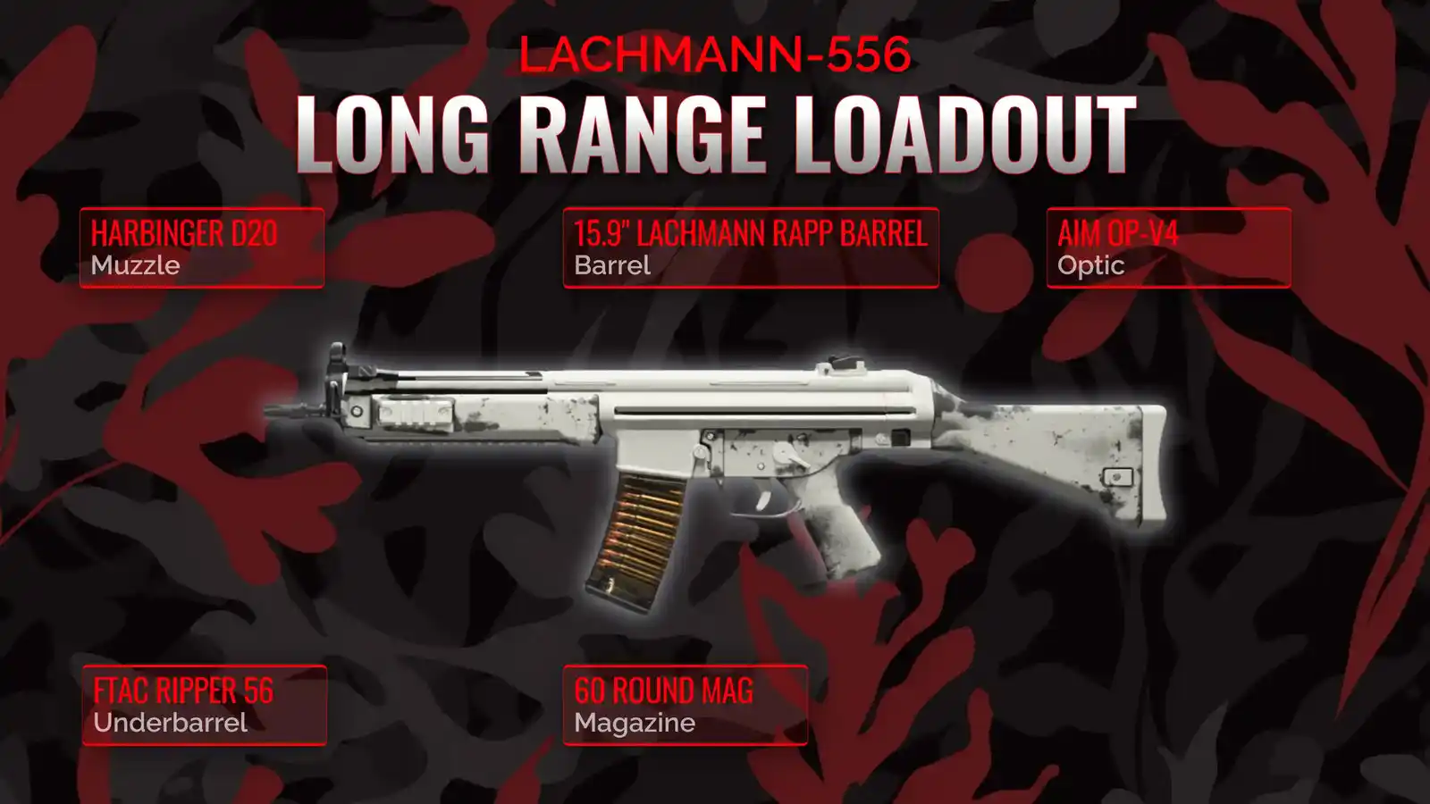 Dominating the Battlefield: Crafting the Superior Long Range Loadout for Lachmann-556