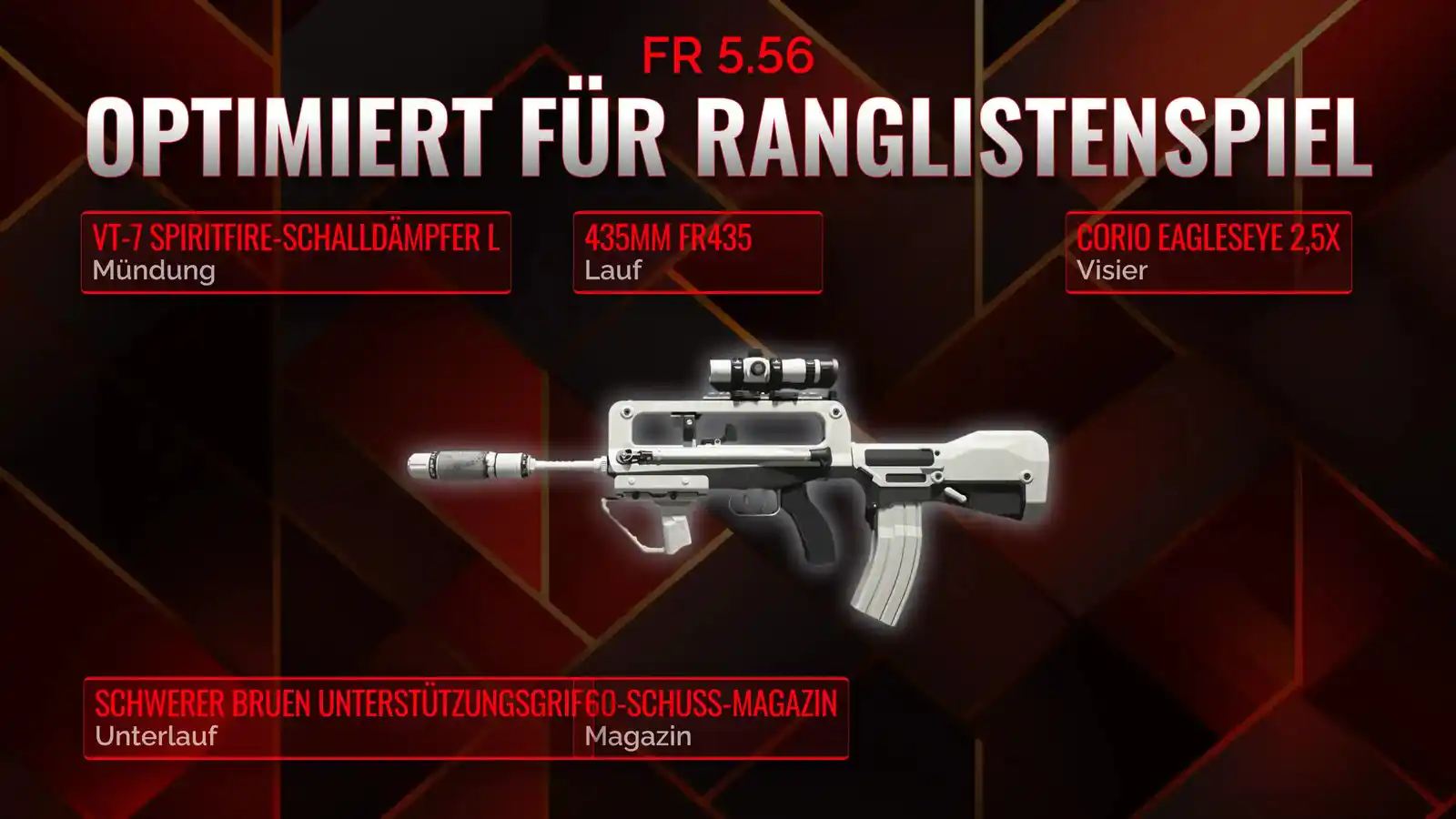 FR 5.56 entfesselt: Das ultimative Battle Royale-Loadout Handbuch
