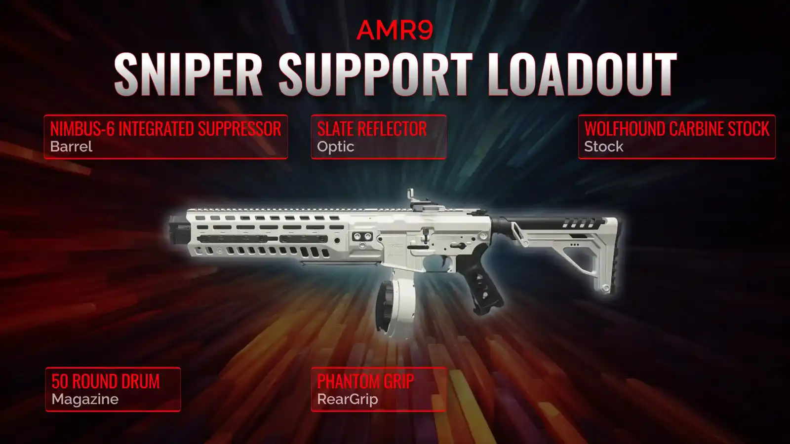 Dominating Warfare: Carving the Best AMR9 sniper support Loadout