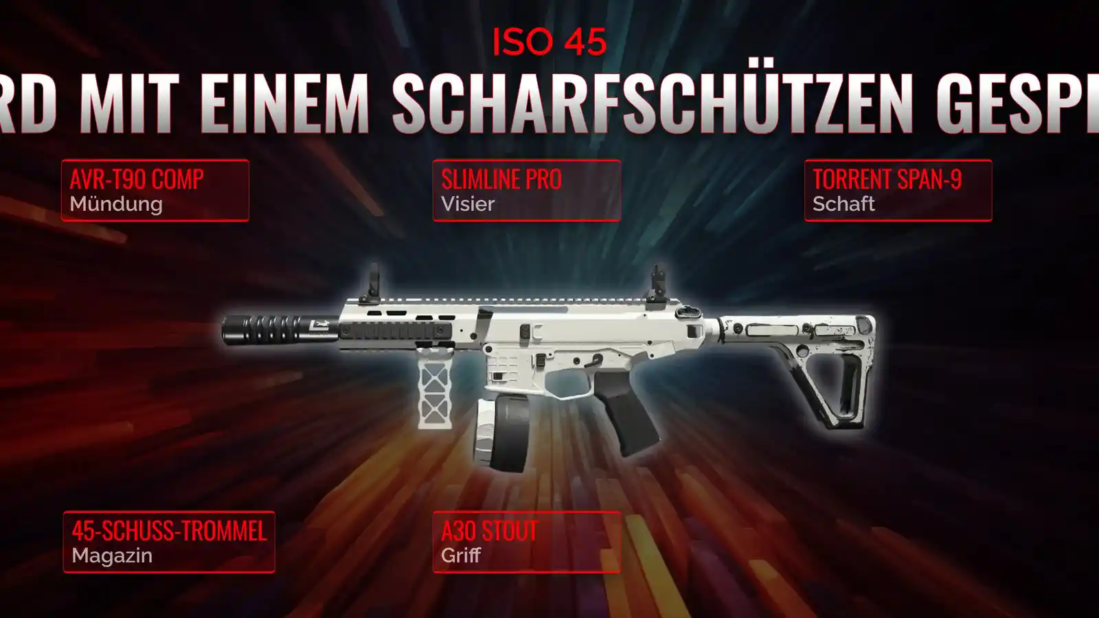ISO 45 Meisterwerk: Der ultimative Leitfaden für das Scharfschützenunterstützungs-Loadout