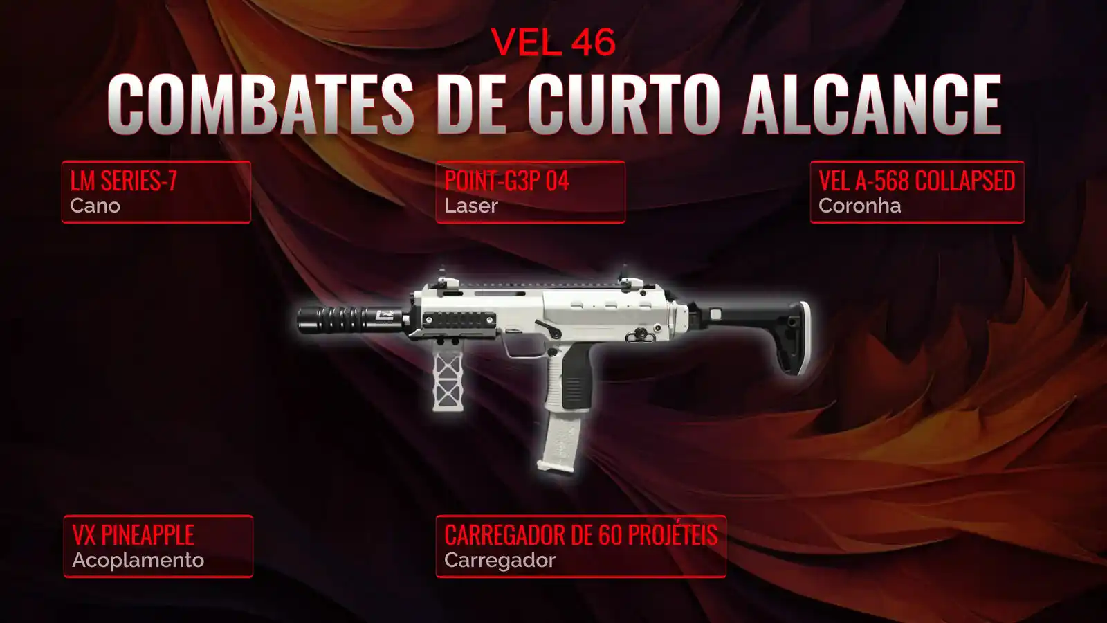 Dominando o VEL 46: O Guia Definitivo para a Clase de Curto Alcance