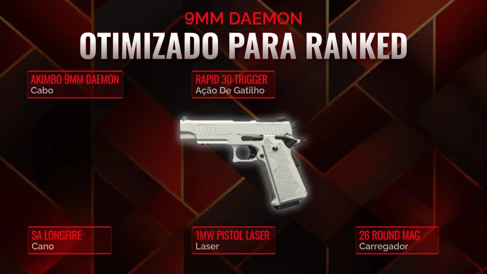 Dominando o 9mm Daemon: Seu Guia Definitivo para o Loadout de Battle Royale