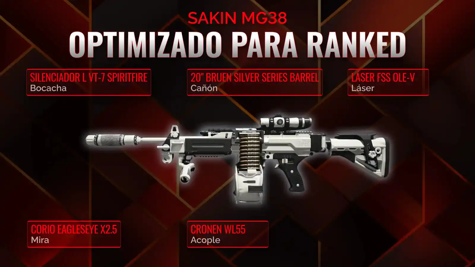 Dominando la Batalla: Guía de la Mejor Clase para Sakin MG38 en Battle Royale