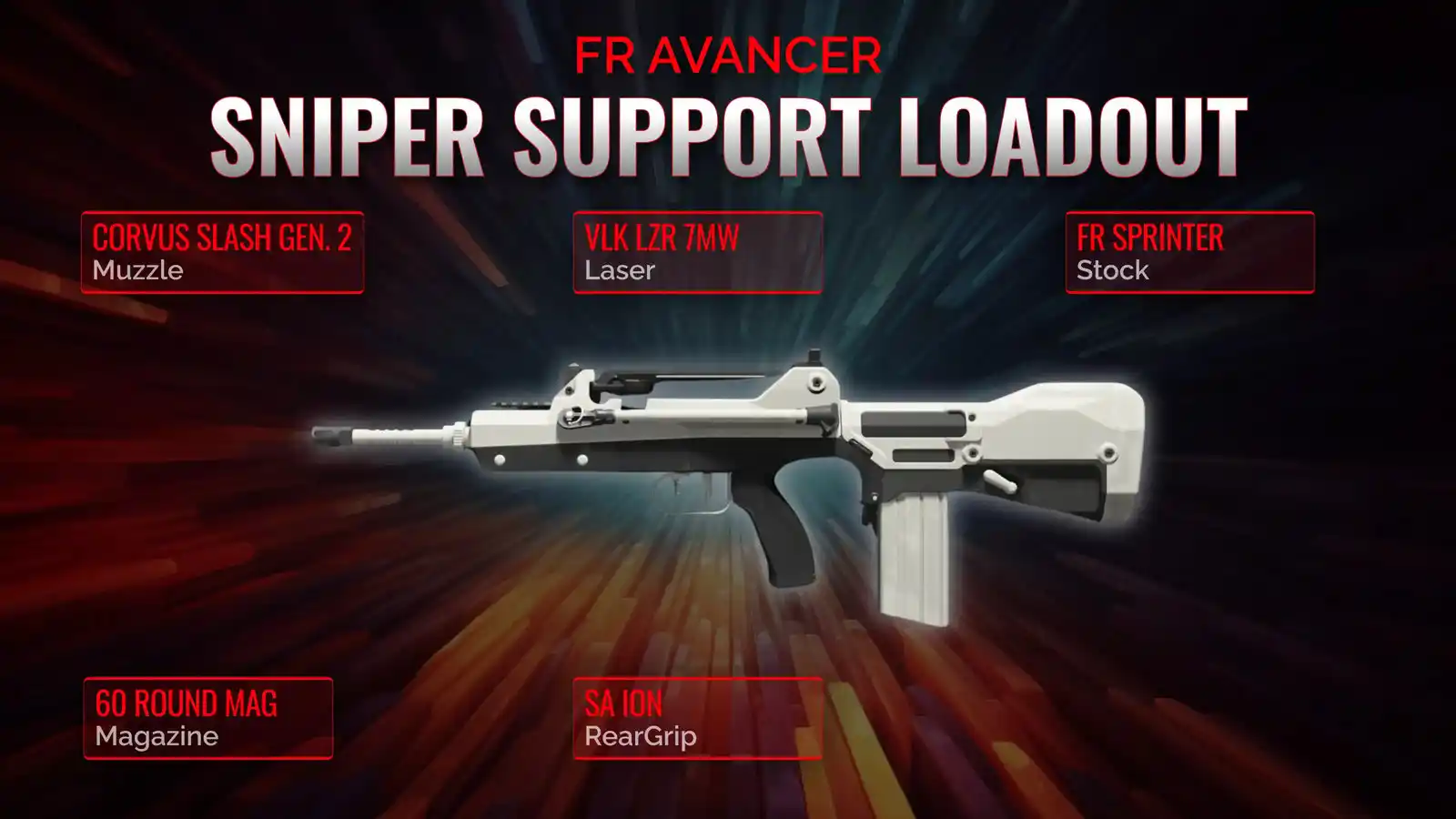 Decoding the Sniper Support Playstyle: The Definitive FR Avancer Loadout Guide