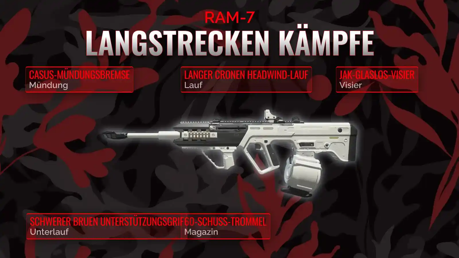 RAM-7 Meisterschaft: Ein Leitfaden für das ultimative Loadout für lange Reichweiten