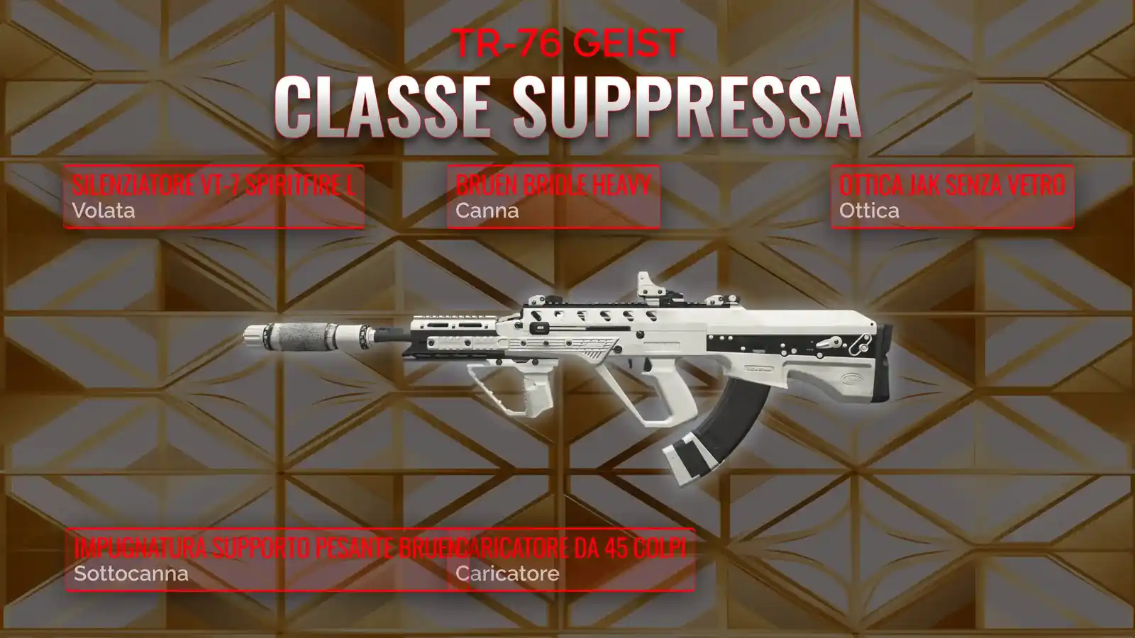 Il TR-76 Geist Trasformato: Creare la Classe Suprema per Battle Royale