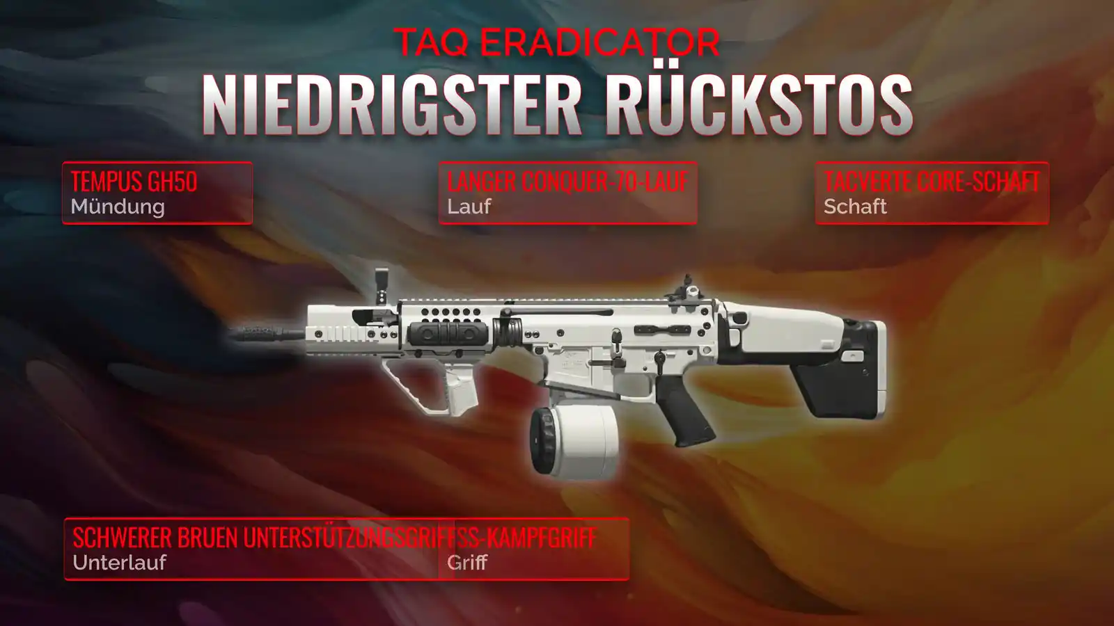 Crafting the Ultimate TAQ Eradicator Loadout: Your Comprehensive Guide to Low Recoil Dominance