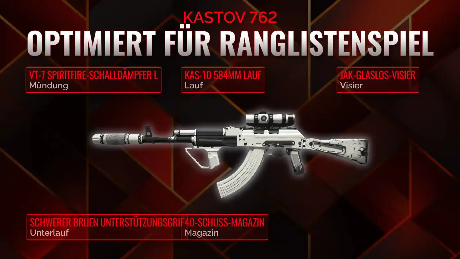 Kastov 762 Entfesselt: Dein umfassendes Handbuch für das Battle Royale Loadout