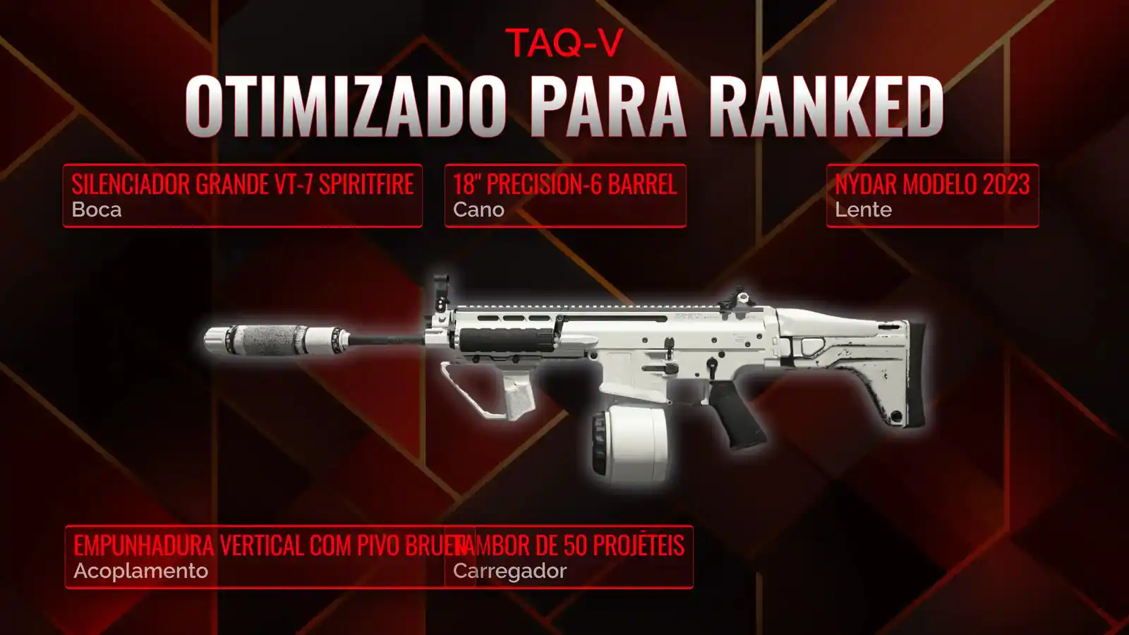 TAQ-V: Desvendando o Melhor Clase para Battle Royale