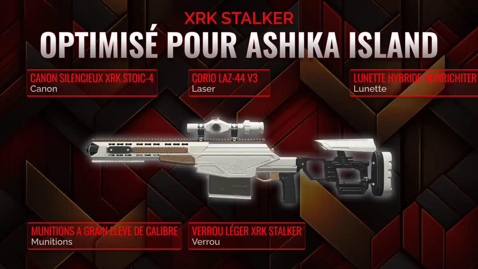 L'art de la guerre: Créer le meilleur XRK Stalker pour Résurgence