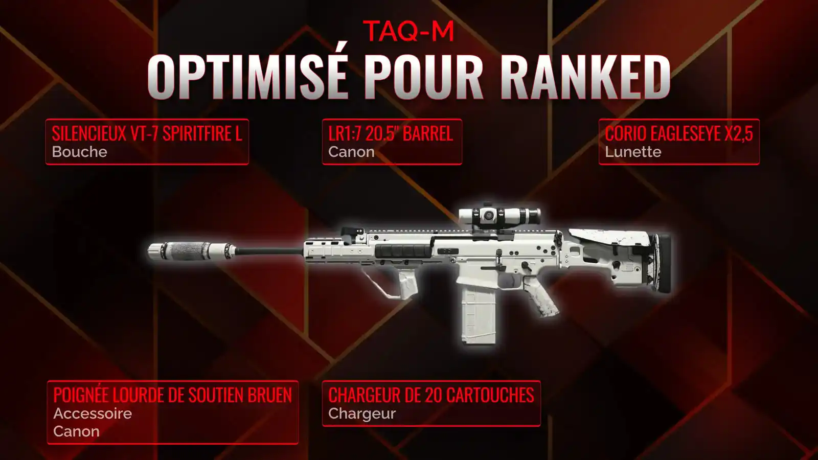 TAQ-M à Urzikstan : Votre guide ultime pour le meilleur loadout en Battle Royale