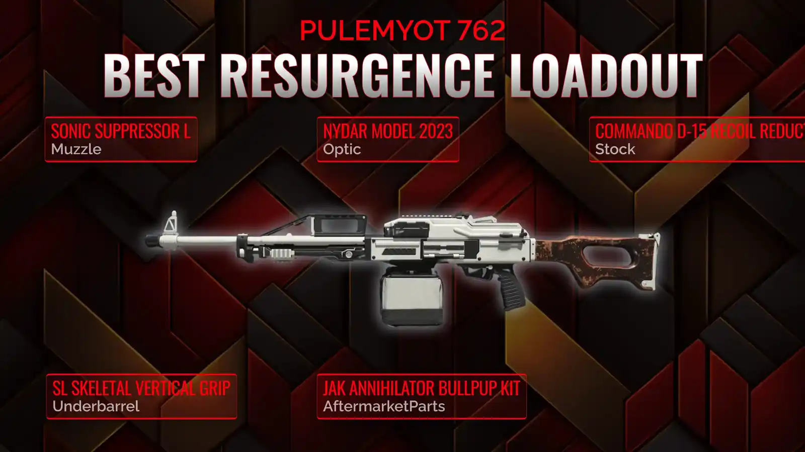 Unleashing Power with Pulemyot 762: Master the Battlefield with the Ultimate Resurgence Loadout