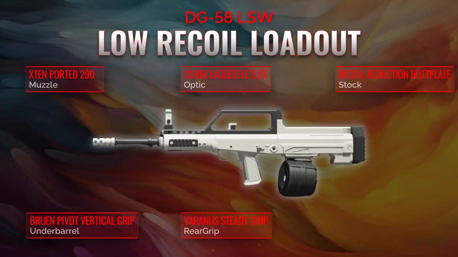 The DG-58 LSW Mastery: A Complete Manual for the Ultimate Low Recoil Loadout