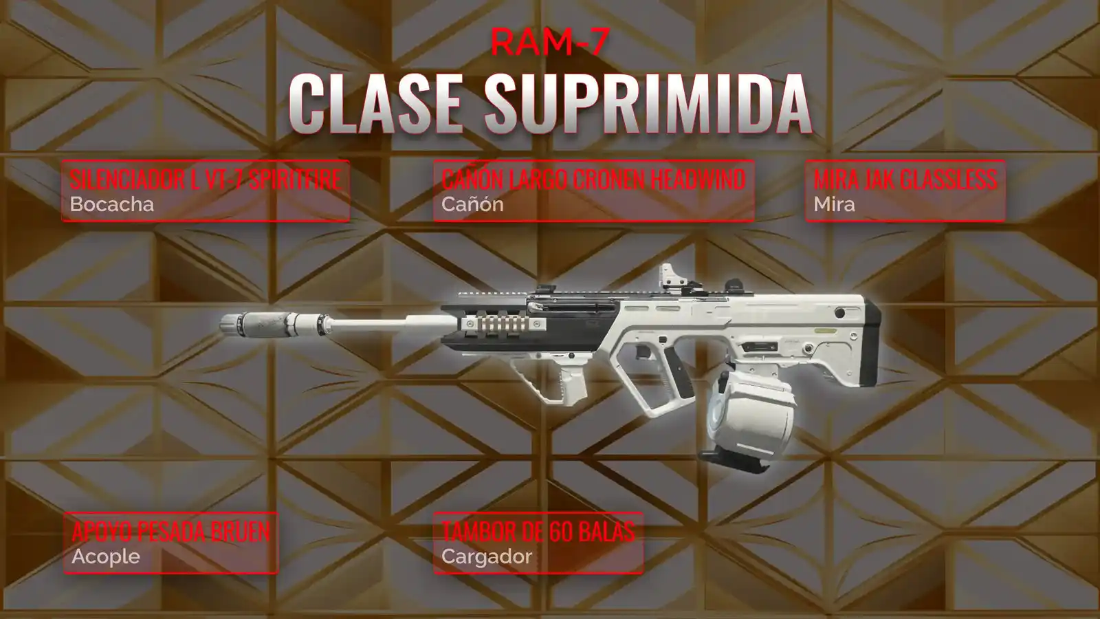 RAM-7 Dominante: Guía Completa para la Mejor Clase Suprimida