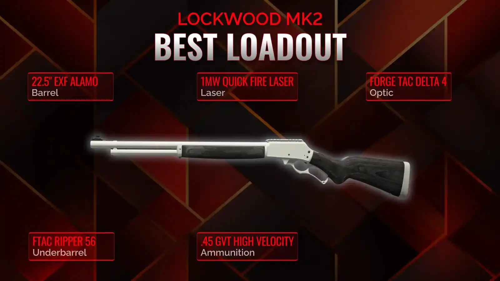 Elevate Your Game: Harnessing the Power of Lockwood MK2 in Battle Royale