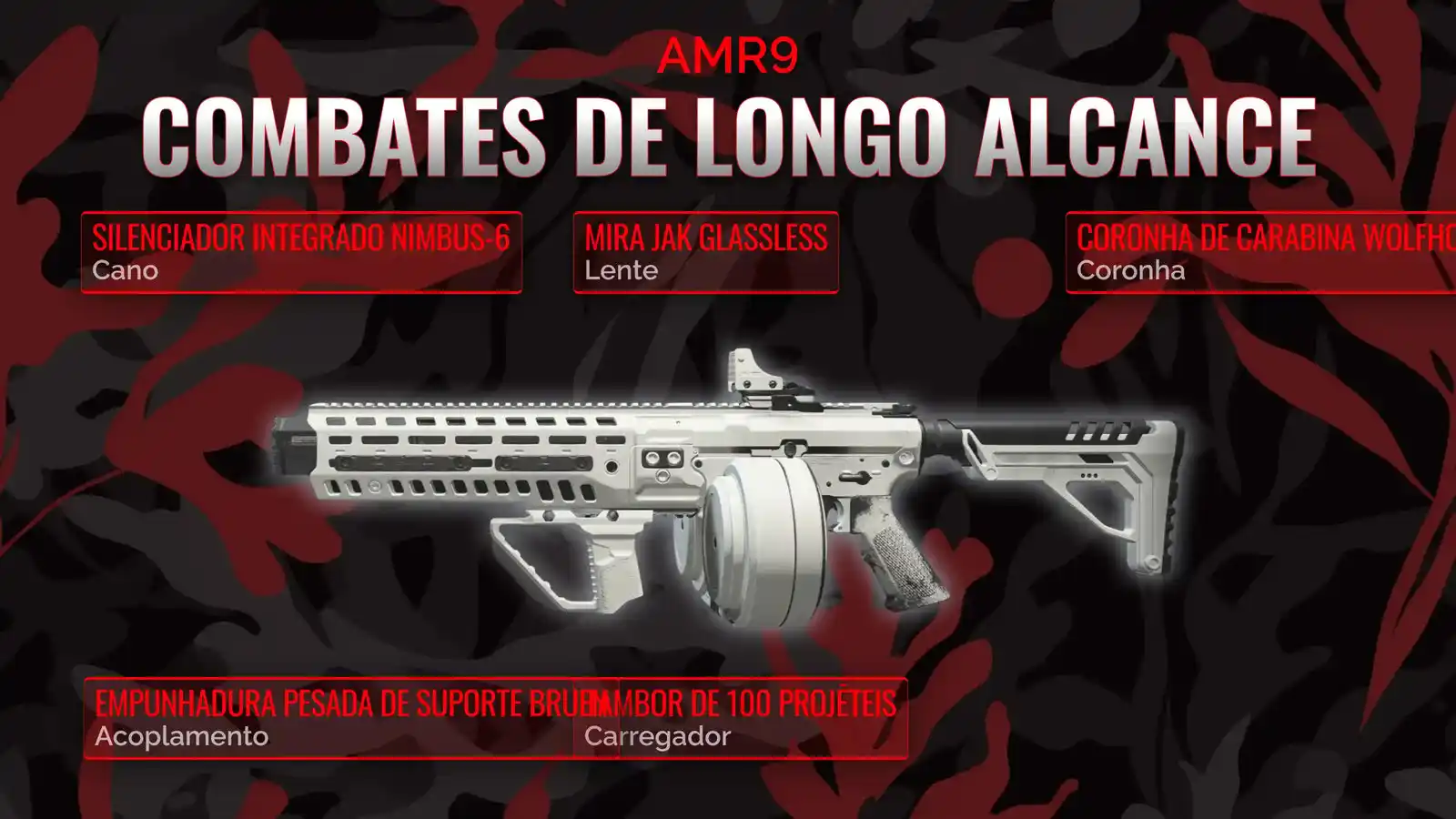 Unleashing AMR9: The Ultimate Long Range Guide in Warzone