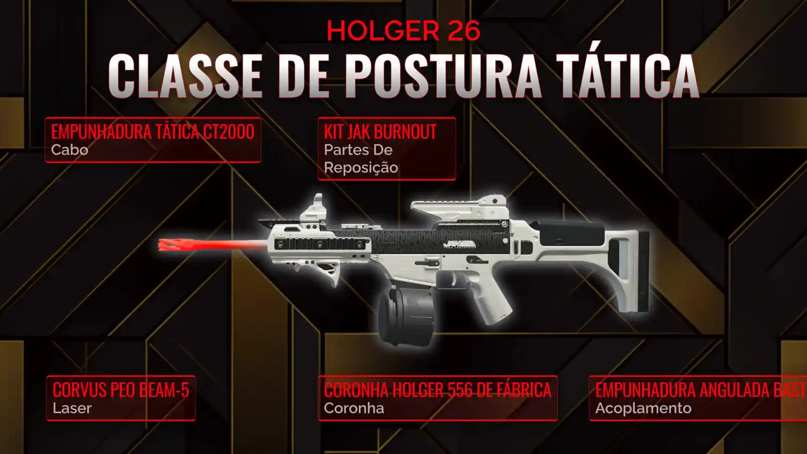 Holger 26: Forjando o Melhor Classe para posicão tática em Warzone