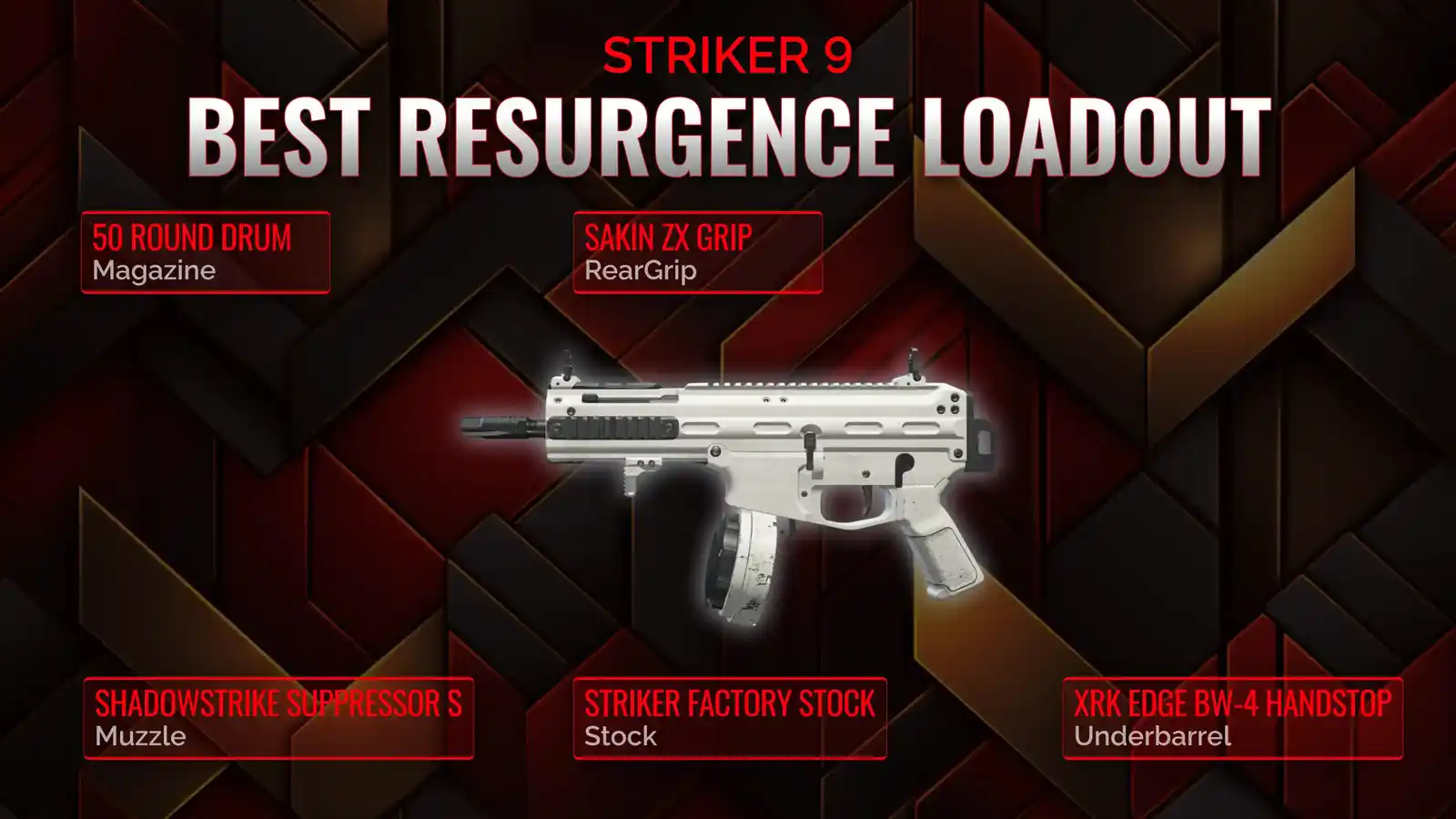 Dominate the Battlefield: A Comprehensive Build Guide for Striker 9 in Resurgence