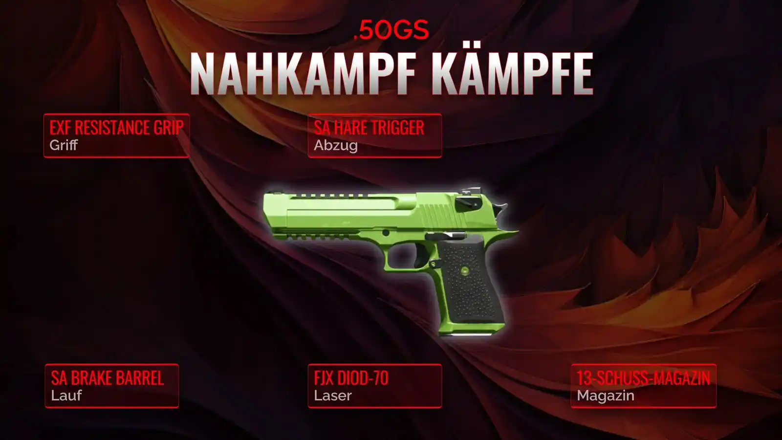 Dominieren Sie den Nahkampf mit der .50gs: Der ultimative Leitfaden für Loadouts
