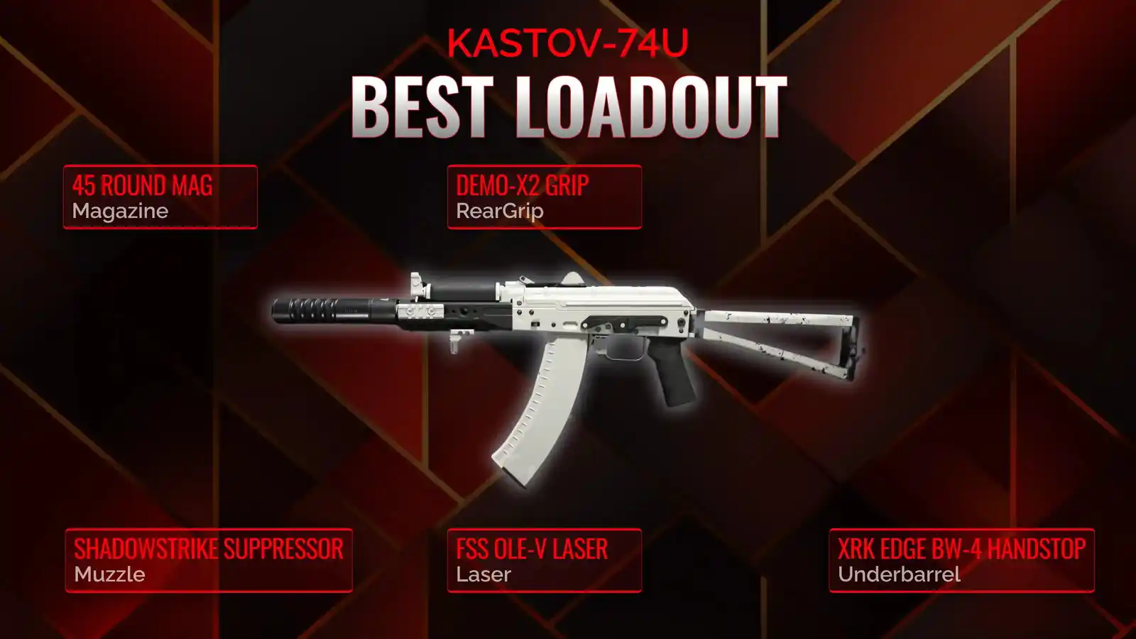 Dominating the Field: Kastov-74U's Optimal Battle Royale Loadout