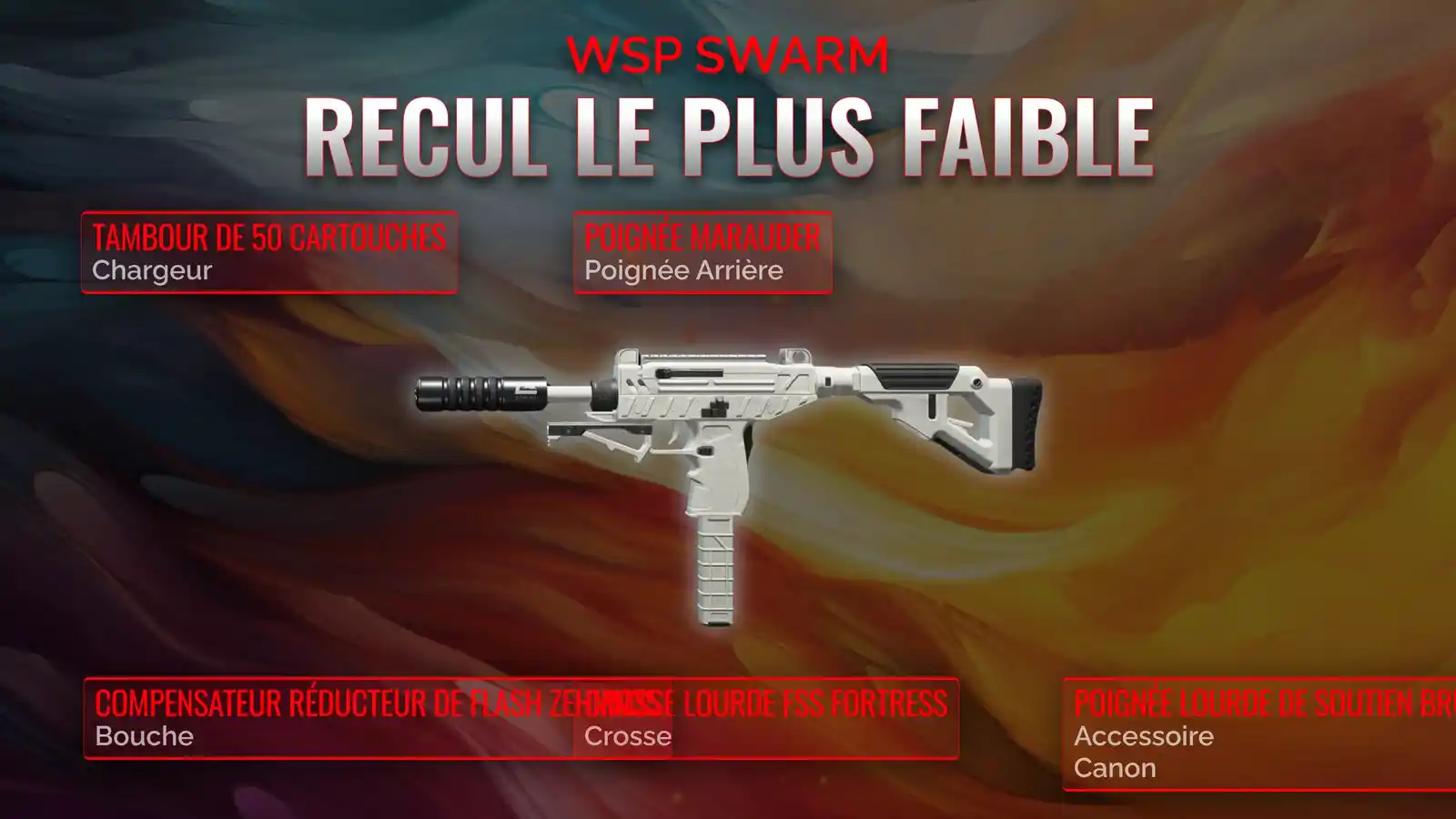 WSP Swarm: La recette ultime pour une classe à faible recul