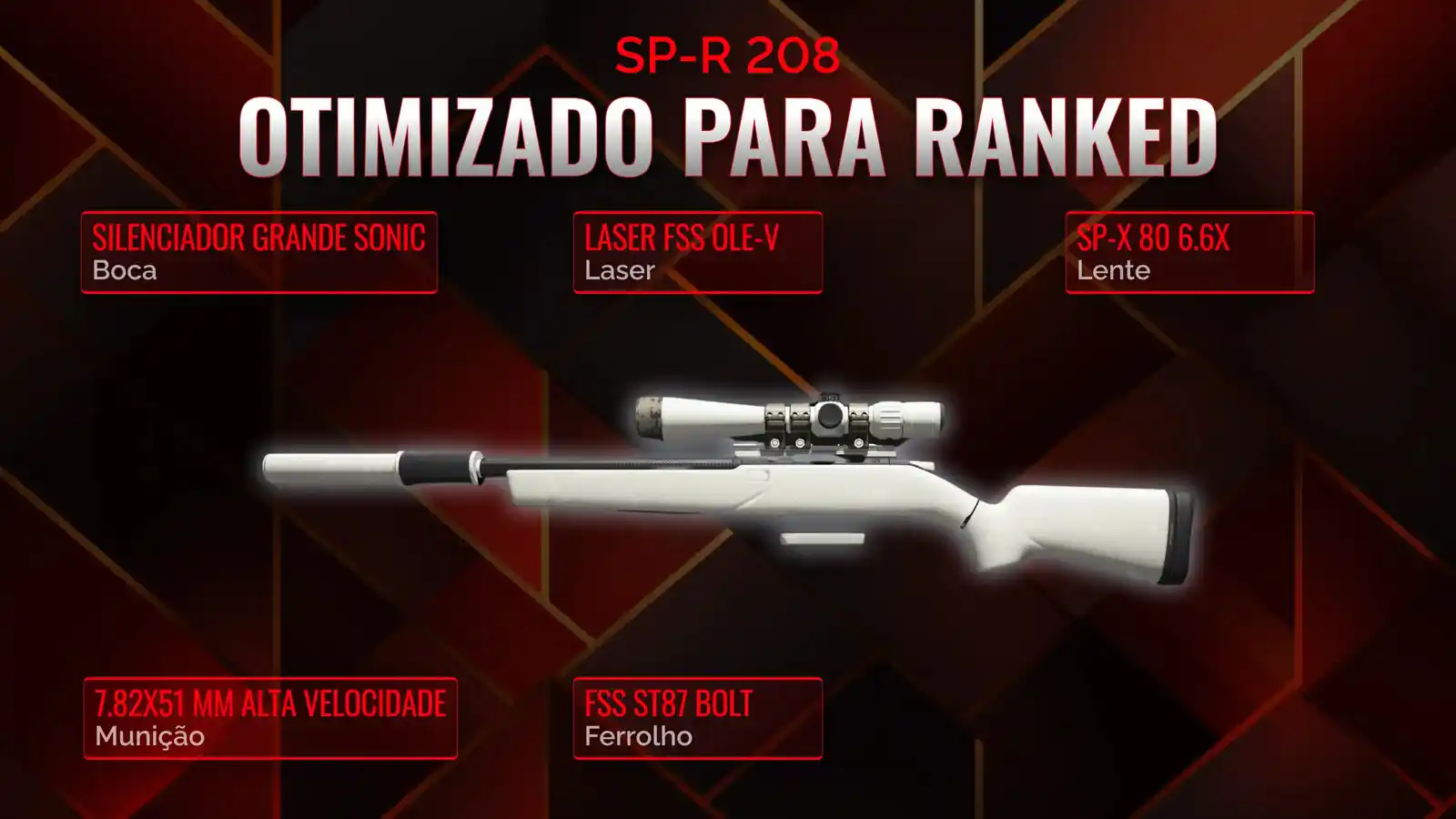 Dominando o SP-R 208: O Guia Definitivo para o Battle Royale