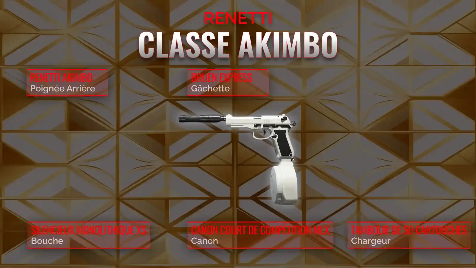 Dompter le Renetti: Guide ultime pour le meilleur classe akimbo