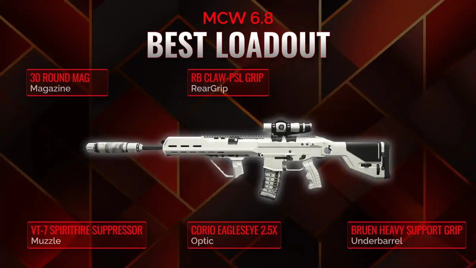Dominating the Battlefield: A Step-by-Step Guide to Optimum MCW 6.8 Loadout in Battle Royale