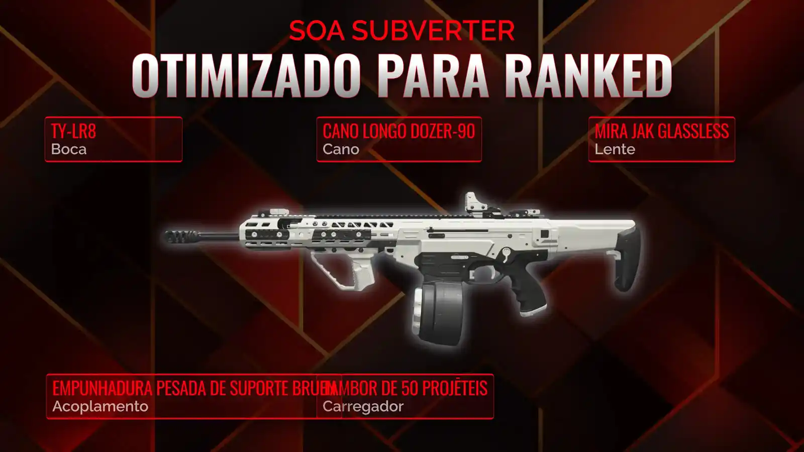 Desvendando o SOA Subverter: O Guia Definitivo para o Melhor Loadout no Battle Royale