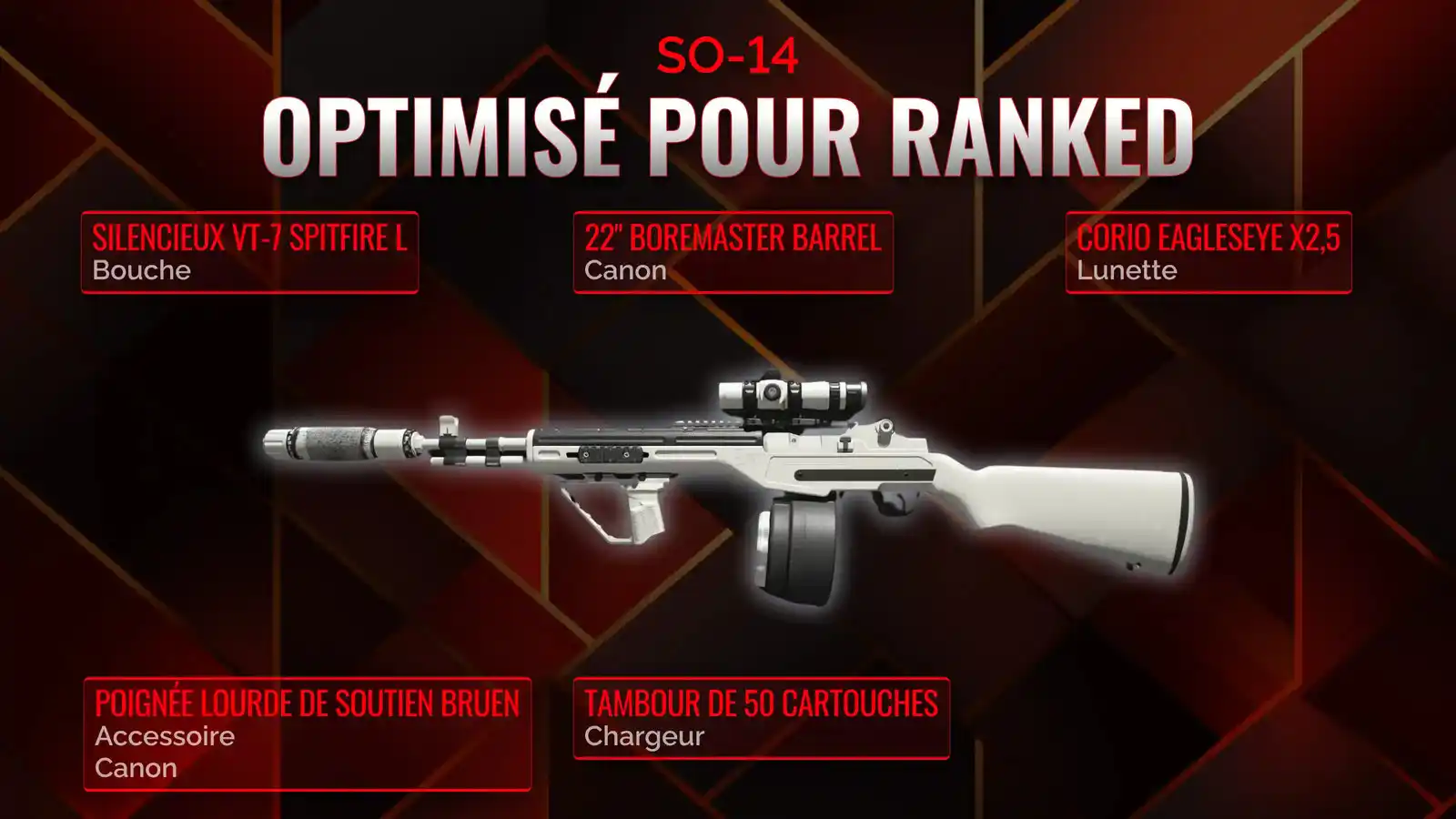 SO-14 en Action: Élaborer la Classe Ultime pour Battle Royale
