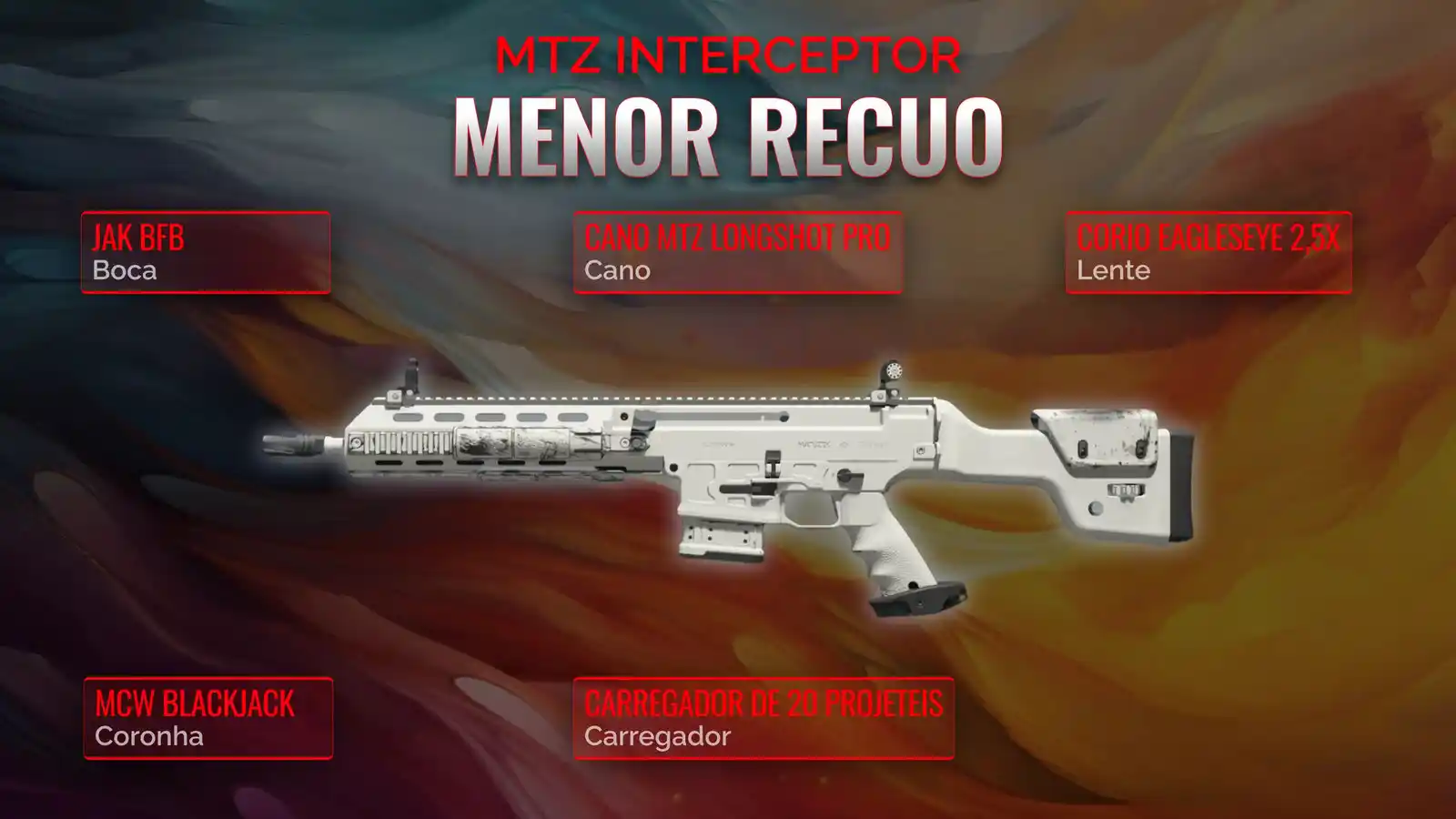 Dominando o MTZ Interceptor: O Guia Definitivo para Baixo Recuo