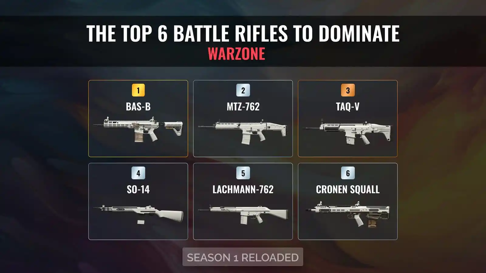 Warzone Meta: Your In-Depth Blueprint to Mastering Battle Rifles in Battle Royale Season 1 Reloaded