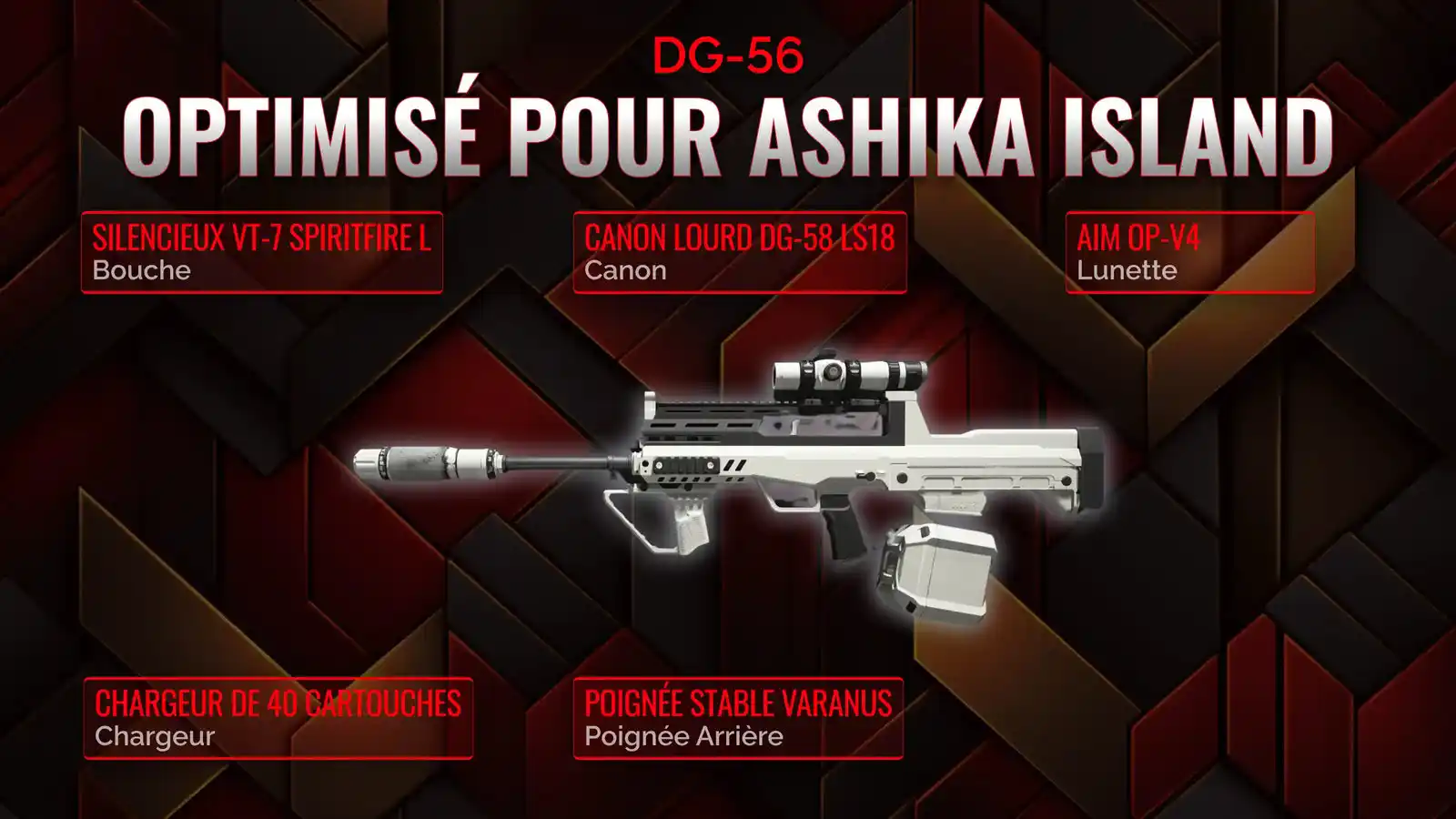 DG-56 Démystifié : Votre Guide Manuelle pour la Classe Résurgence Idéale