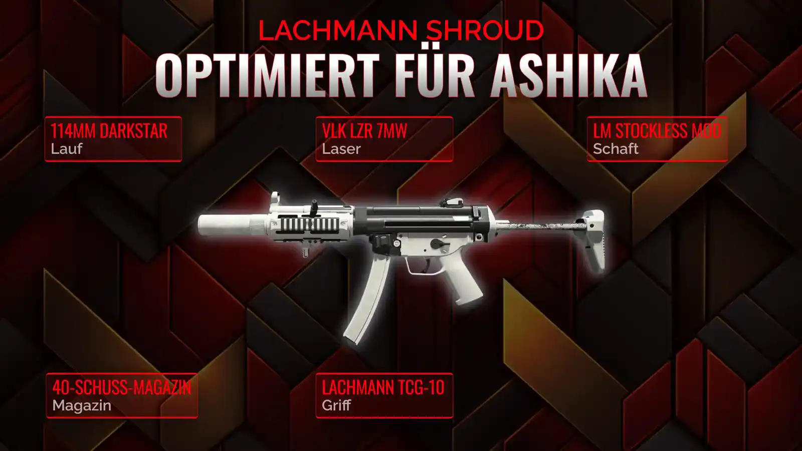 Die Lachmann Shroud entfesselt: Der ultimative Resurgence Loadout Guide